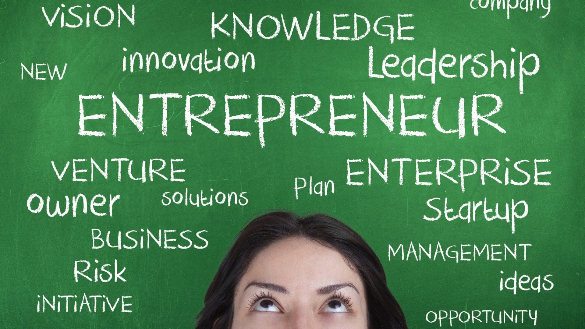 How To Become An Entrepreneur After 12th In India