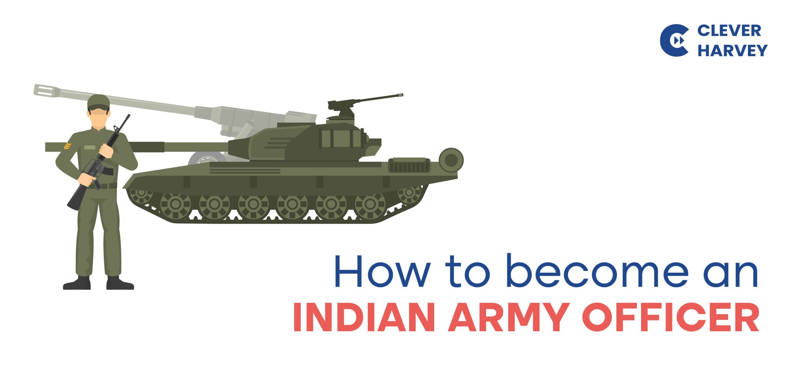 8 Indian Army Uniforms That Have to Be Earned by Candidates!